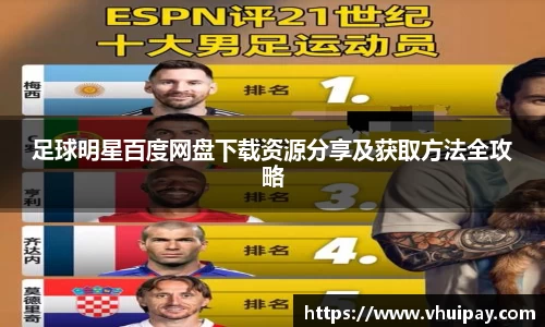 足球明星百度网盘下载资源分享及获取方法全攻略